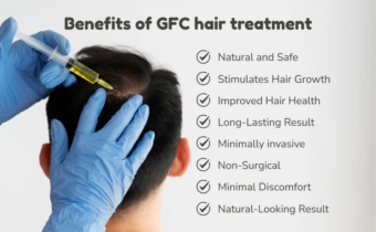 Unlocking the Power of GFC PRP for Hair Restoration at Hair Roots Transplant Center